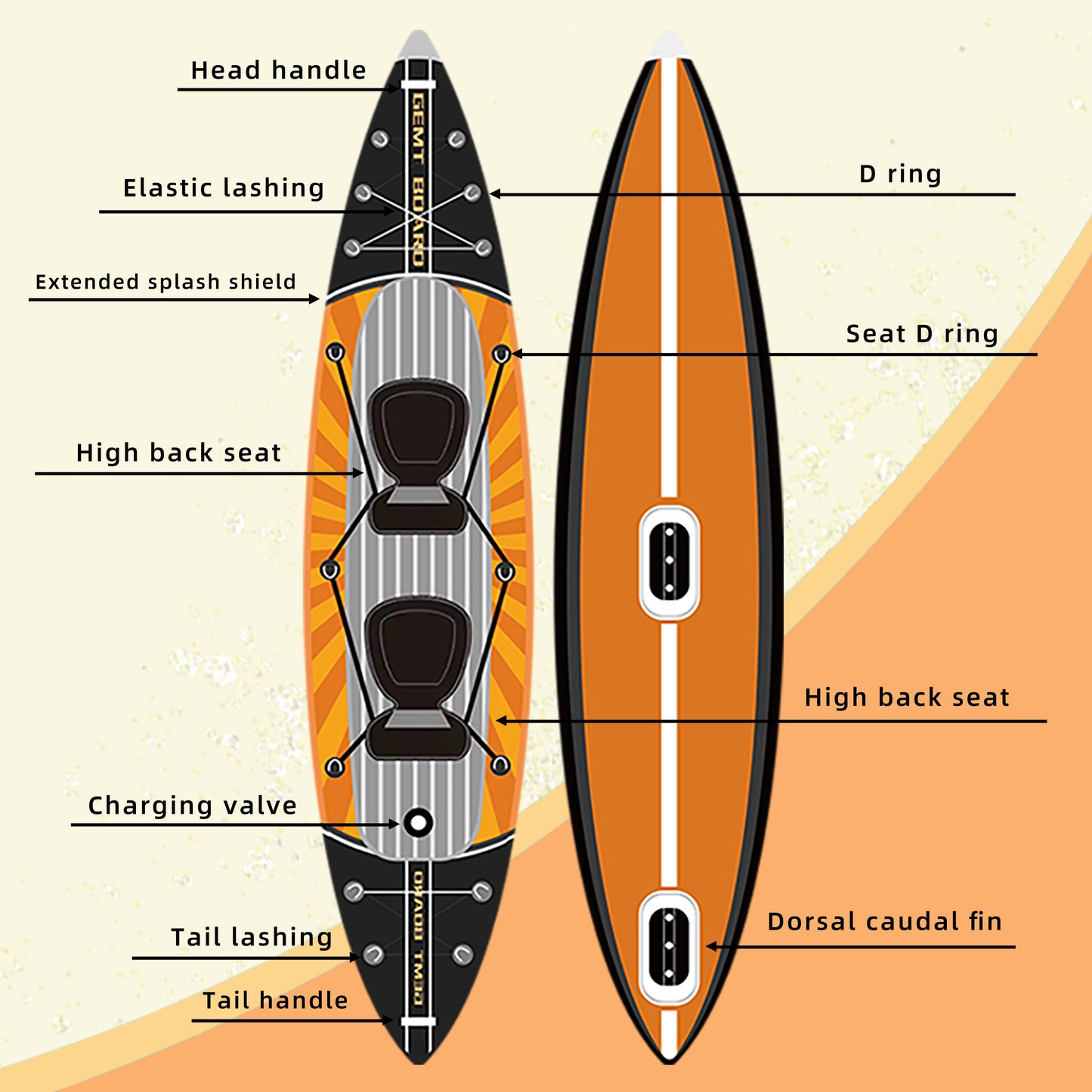 TANDEM-1 Air Canoe Inflatable PVC Boat Wholesale 1 Person Double Chamber Inflatable Drop Needle Kayak